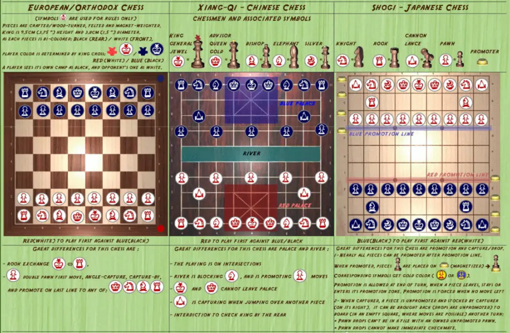eurasia-chess-img