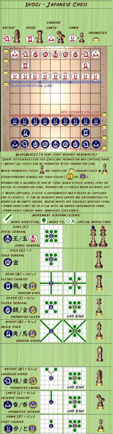 shogi-basics-2