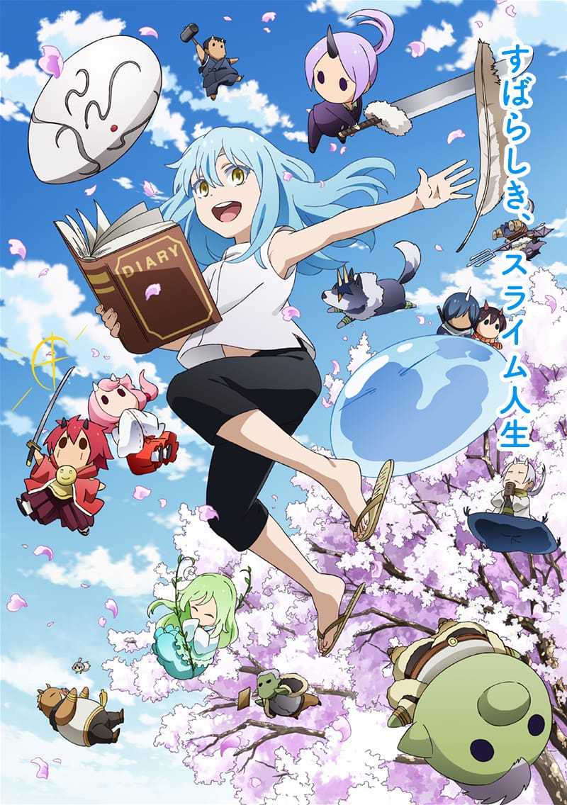 Rimuru and his friends poster